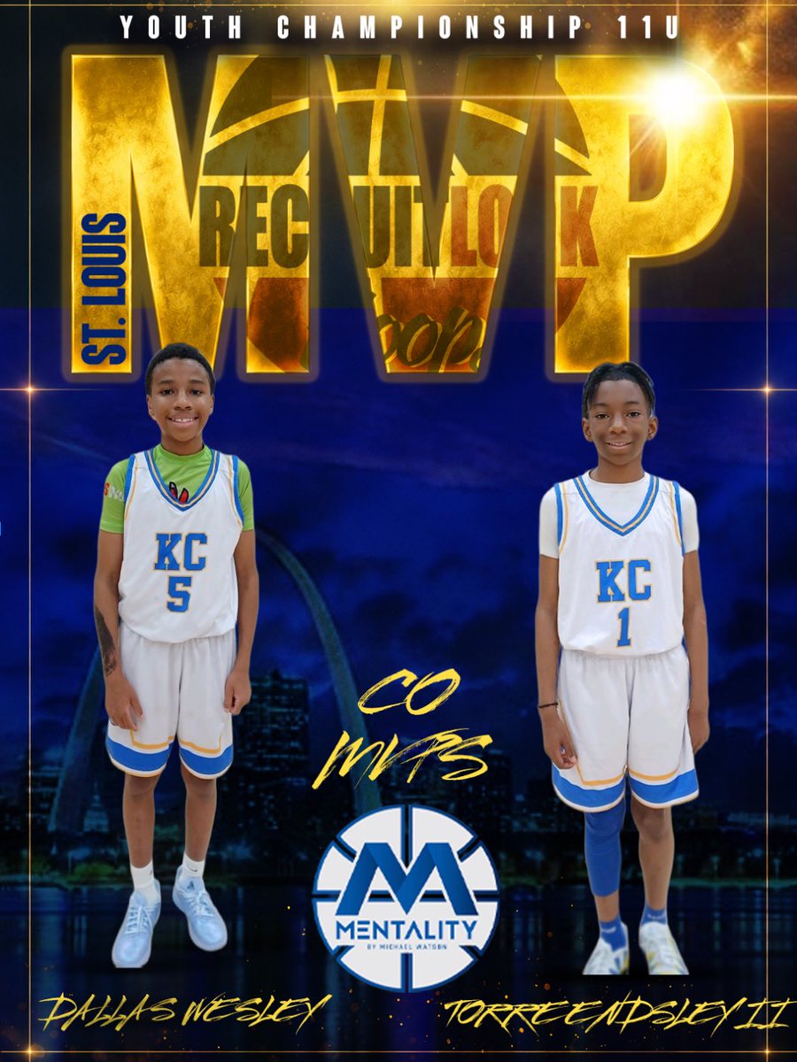 RecruitLook Hoops Junior Circuit tweet media