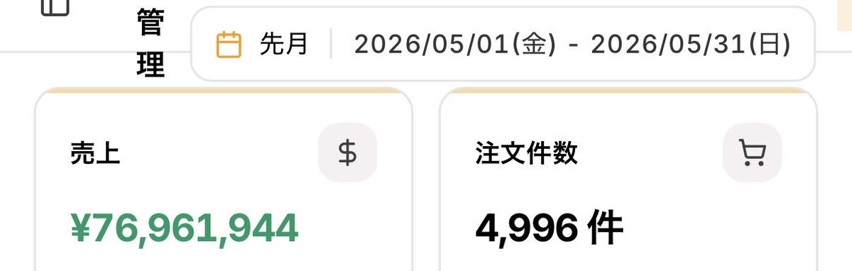 daipan36's tweet photo. 5月は最高月商達成！

特に大きな新製品もなく
既存品だけで成長できたのが嬉しい☺️

【内訳】
自社EC：55%
モール：20%
卸：15%
イベント：10%

頑張ってくれた全スタッフに感謝 https://t.co/FvQZOxJlOZ