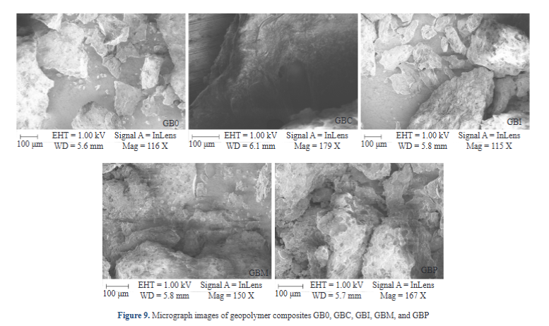 UniversalWiser's tweet photo. 🌱🧱 Highly-Cited Paper | Use of Commercial Starch, Starches Derived from Cassava, Potato, and Yam as Additives for Synthesising Metakaolin-Based Geopolymer Composites

📖 https://t.co/FNMx4yU0NE

#Geopolymer #MaterialsScience #SustainableConstruction #CivilEngineering https://t.co/3t4dhJuMJM