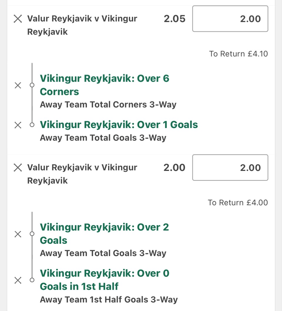 MJFooty_Tips's tweet photo. The good start to the season continued in Iceland today. Another clean sweep (7/7) in the KR Reykjavik game, who have quickly become my favourite team in the country. That followed another clean sweep in the Vikingur Reykjavik game thanks to a late 7th corner from them. Given the scoreline I was expecting 2 of the selections to struggle but thankfully they managed to get the 2 corners needed from them in the second half.