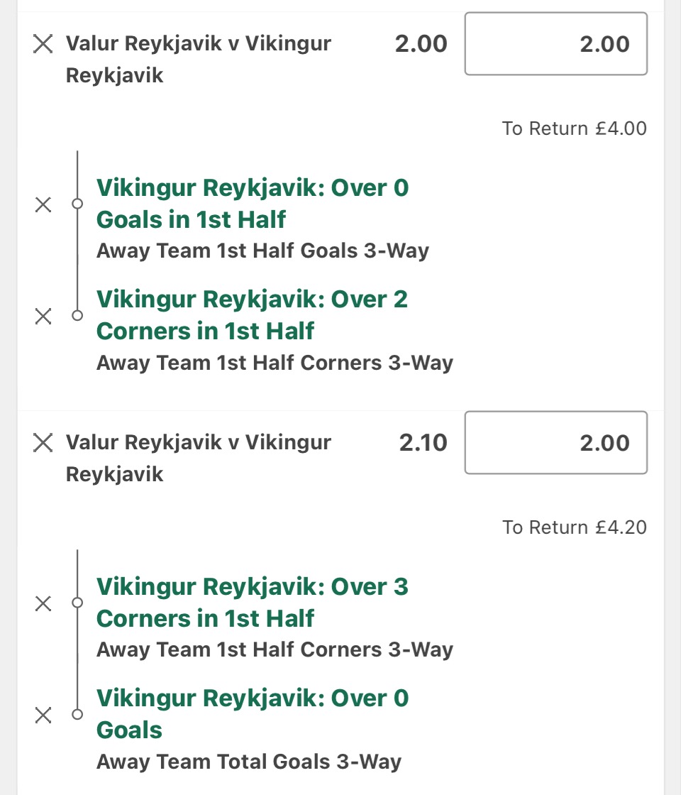 MJFooty_Tips's tweet photo. The good start to the season continued in Iceland today. Another clean sweep (7/7) in the KR Reykjavik game, who have quickly become my favourite team in the country. That followed another clean sweep in the Vikingur Reykjavik game thanks to a late 7th corner from them. Given the scoreline I was expecting 2 of the selections to struggle but thankfully they managed to get the 2 corners needed from them in the second half.