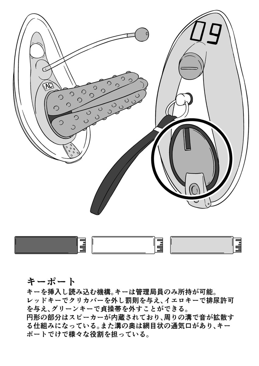 貞操帯解除日にオナニーしまくる話 
