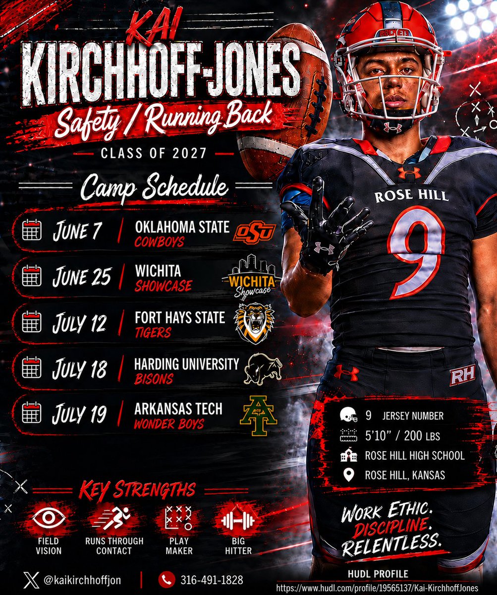 kaikirchhoffjon's tweet photo. Let’s work 💪🏻 @sharp_spelite @CoachKellyHU @coachmcquillan @KevinNJWewers @Coach_Wiz9191 @WesDr8ke https://t.co/kOaqtSjvQ2
