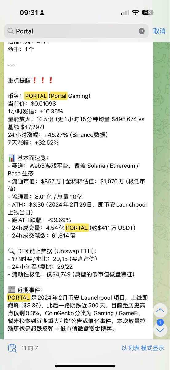 bishengkegs's tweet photo. 三张截图让你们看看我的助手牛不牛逼
＃PORTAL 0.01给我信号
我看到时候0.012买入，现在0.04了
第二个信号也给了，现在也在涨幅榜
看看准不准 https://t.co/81BairMyfI