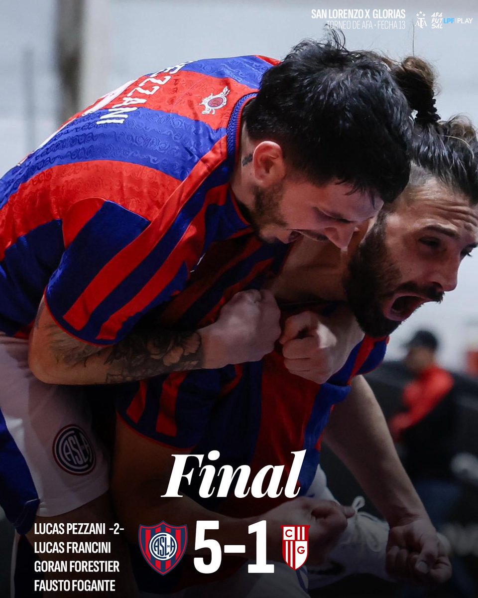 CASLAFutsal's tweet photo. 👊 ¡TRIUNFAZO, CICLÓN!

Con goles de Lucas Pezzani, Lucas Francini, Goran Forestier y Fausto Fogante, #SanLorenzo venció 5-1 a Glorias, por la fecha 1️⃣3️⃣ del torneo de AFA.

¡Vamos Ciclón!👊💙❤️ https://t.co/uWUwdBlDxF
