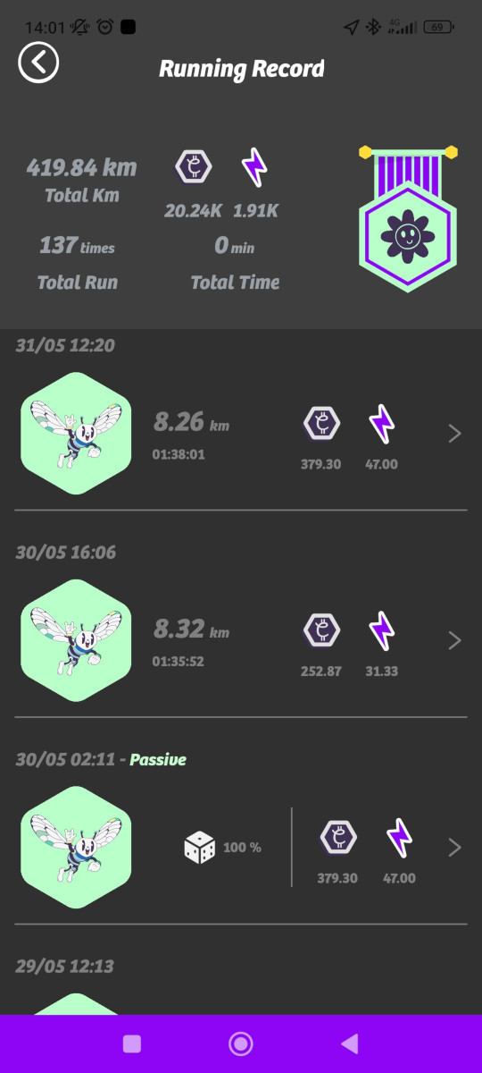 neocyclopi's tweet photo. Sunday @The_Life_Bomb🌱 Walk
Around the #20kmbxl #Brussels #RunForDemocracy
⚡️47 Energies #M2E 🚶🏃
🪙 Daily Earnings: 379.3 $CATKN 🐝
✅ Guardian Bonus Enabled
🚶 #ProgressOfTheWeek & #SeasonPass Already Achieved
🎁 3 XS or 5 XS Honey Pots🍯 for every 10 km traveled
#NFCsummit #Lisbon 🇵🇹 June 4 ⬇️⬇️⬇️