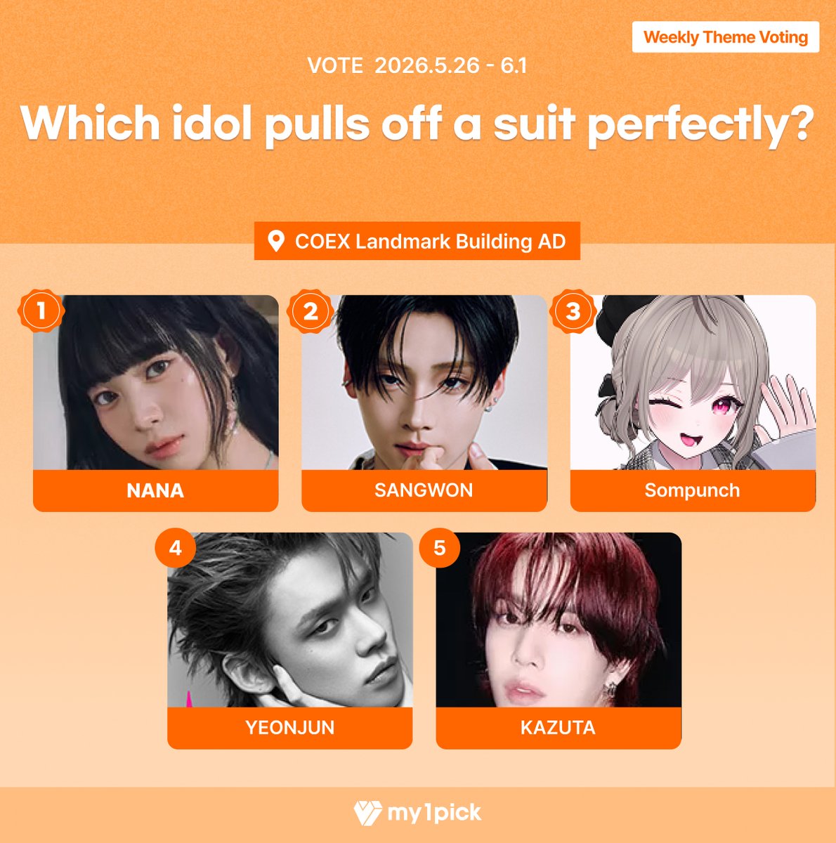 twt_my1pick's tweet photo. #my1pick #WeeklyThemeVote
👔 Which idol pulls off a suit perfectly?
🎉 The No.1 star will receive a COEX Landmark Building AD reward!
✅ Current Ranking
🥇 #NANA 🥈 #SANGWON🥉 #Sompunch ④ #YEONJUN ⑤ #KAZUTA
👉 https://t.co/TGymNaB0l1
#FELIX #JUNGWON #WINTER #KEONHO #OHYUL #JIU #GYURI #KENTA #HYELIN #SOODAM #LEECHAEYOUNG #NIEL #LEESEONGJONG