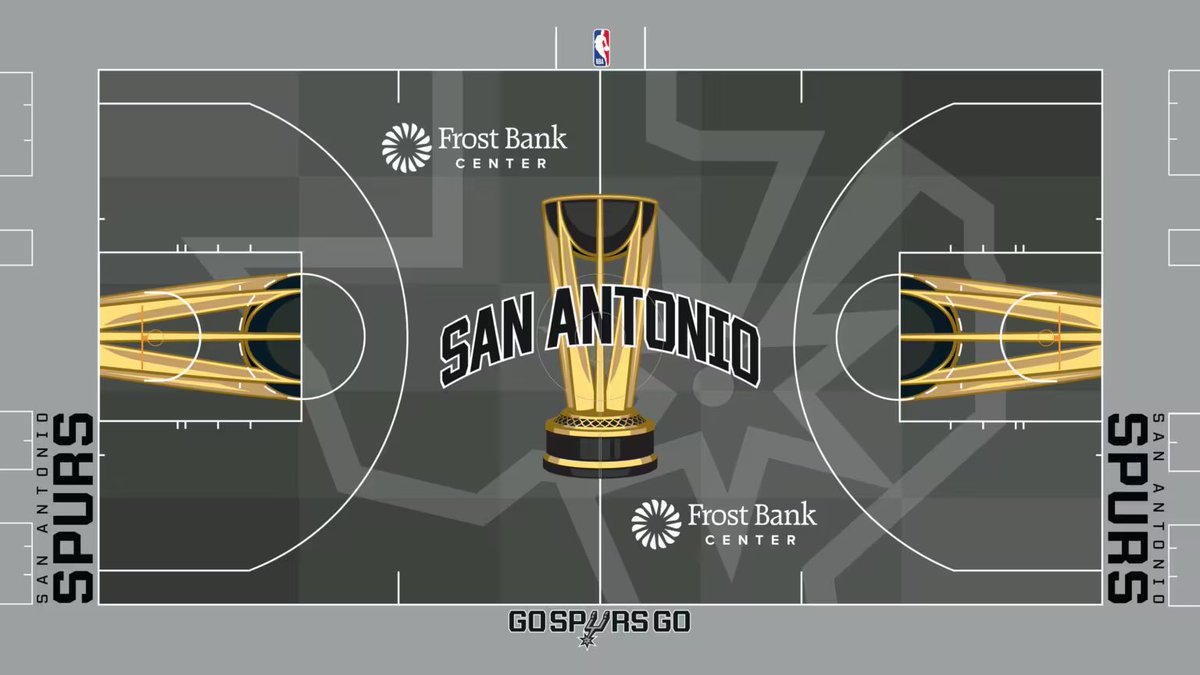 DondadaStephon's tweet photo. @LegionHoops The cup court(s) > https://t.co/mYbB0ZSwOJ