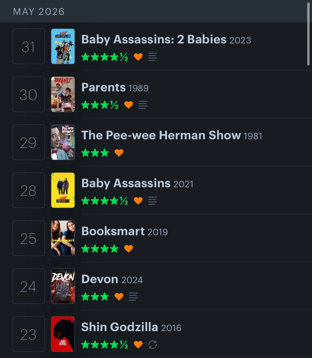 barkmouchard's tweet photo. movies i watched this month 😈 https://t.co/bvilX0i4Ge