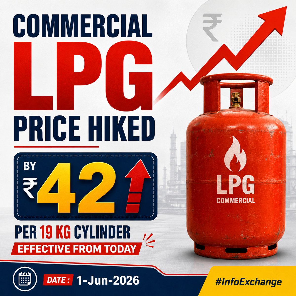 eyalmart's tweet photo. #InfoExchange
#EyalMart
https://t.co/4EKeGrw64k
#LPG #PriceHike https://t.co/xTnbpv7eiu