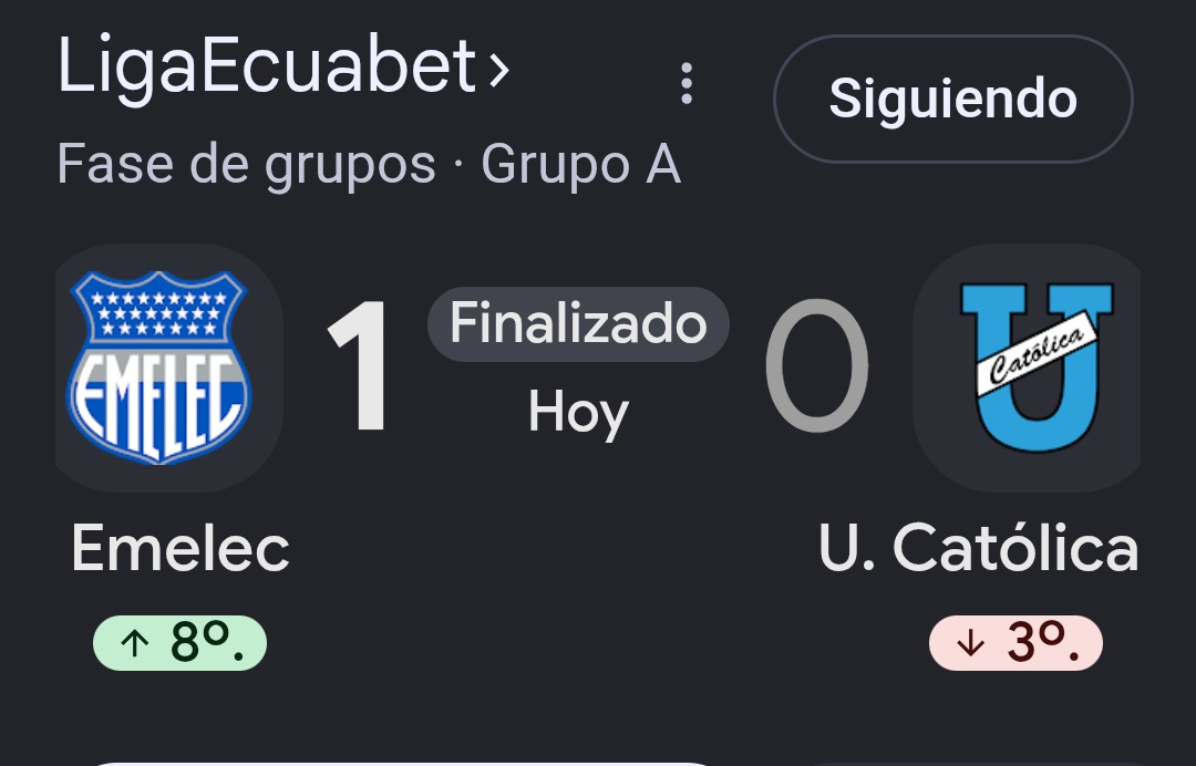 LTarrineristas's tweet photo. Hemos culeado a todo el norte de Quito en el Capwell en este 2026. Emelec meando a las ratas como debe ser https://t.co/QF6ZAYuDUP