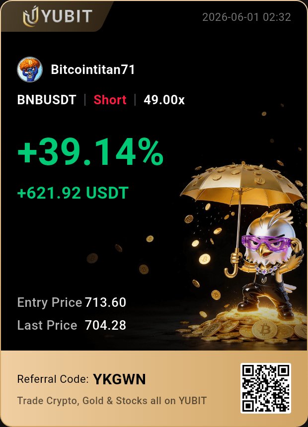 Bitcoin Titan tweet media