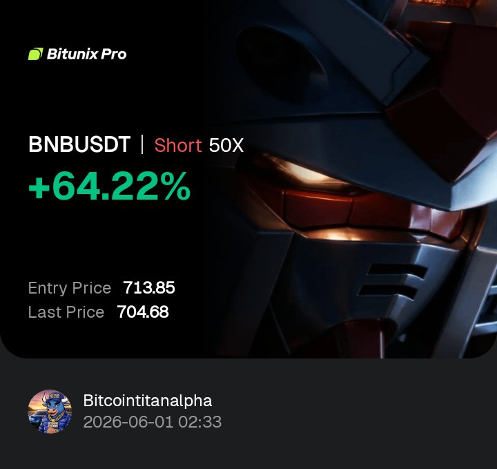 Bitcoin Titan tweet media