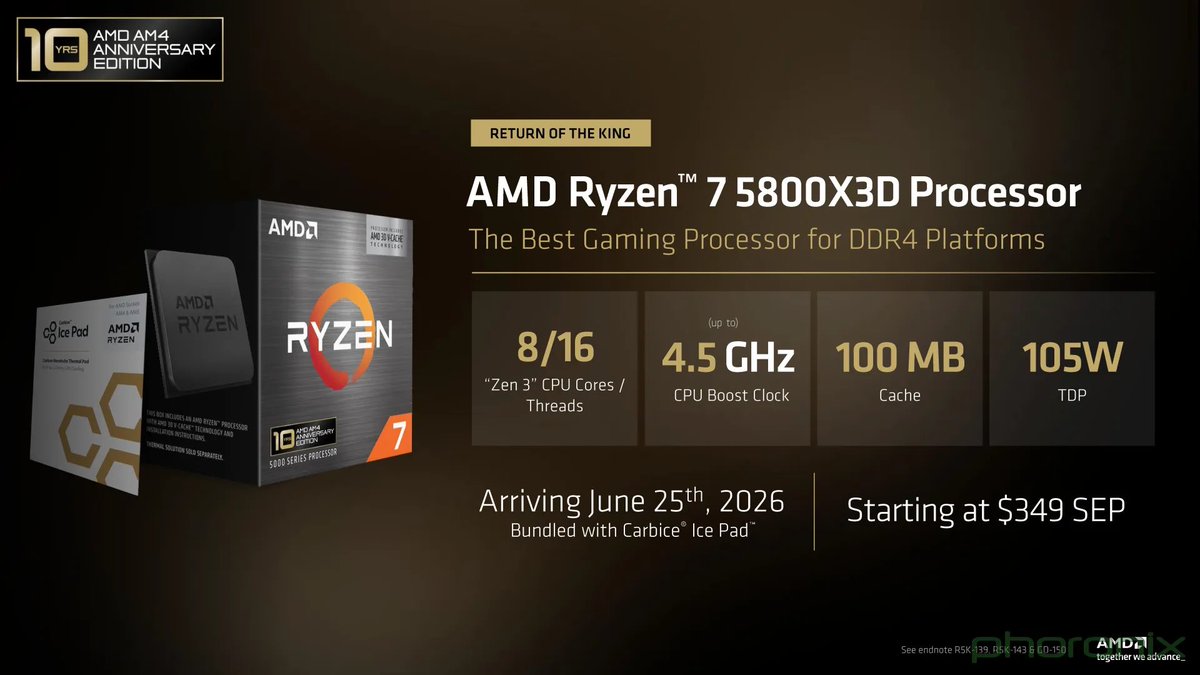MizoChris's tweet photo. AMD had quite the announcements

• RX 9070 GRE announced
• Starts at $549
• 12GB VRAM
• 48 compute units
• 48 ray tracing accelerators
• 96 AI accelerators
• 220W board power
• Ryzen 7 5800X3D 10th Anniversary Edition is REAL
• Ryzen 7 7700X3D coming to AM5
• AM5 support confirmed through 2029
• Ryzen AI Max PRO 400 with up to 192GB memory

AM5 through 2029? That will keep some smiles.