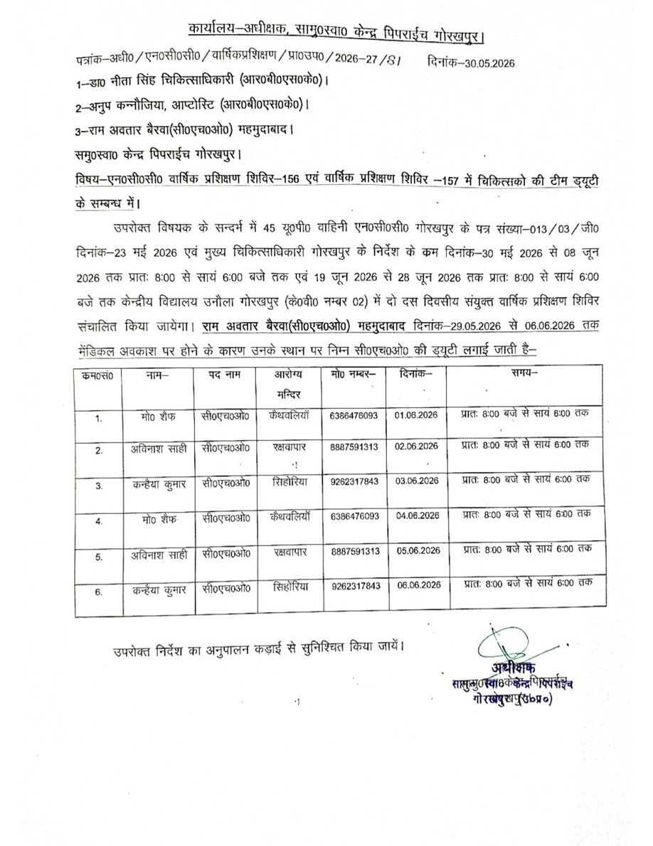 officer_cho's tweet photo. आदेश कहते हैं— CHO आयुष्मान आरोग्य मंदिर पर ड्यूटी करे।
जमीनी हकीकत— CHO की ड्यूटी हर जगह लगाई जा रही है।

"शासन की छवि खराब, आमजन परेशान।"

जिम्मेदार कौन??

@PMOIndia @myogioffice @JPNadda @DyCMofficeBP @nhm_up @AmitGhoshIAS @Dm_Gorakhpur @DhsGorakhpur @MoHFW_INDIA @InfoDeptUP https://t.co/Zfoebx6NwC