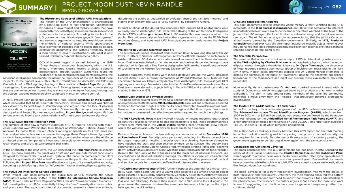 bluecrayon71's tweet photo. Project Moon Dust: Beyond Roswell By Kevin Randle

#ProjectMoonDust #OperationBlueFly #UFO #UAP #ProjectSign #ProjectGrudge #ProjectBlueBook #4602dAISS #RendleshamForest #Roswell #CashLandrum #LubbockLights #KinrossDisappearance #GovernmentSecrecy  #AATIP #UAPTF #KevinRandle https://t.co/CyBJLOog6H