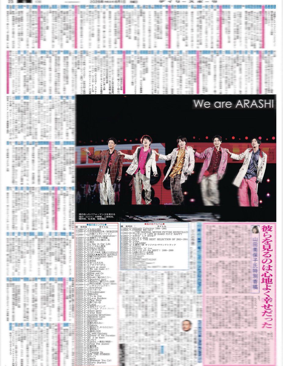 【公式】デイリースポーツ社 推し活部 tweet media