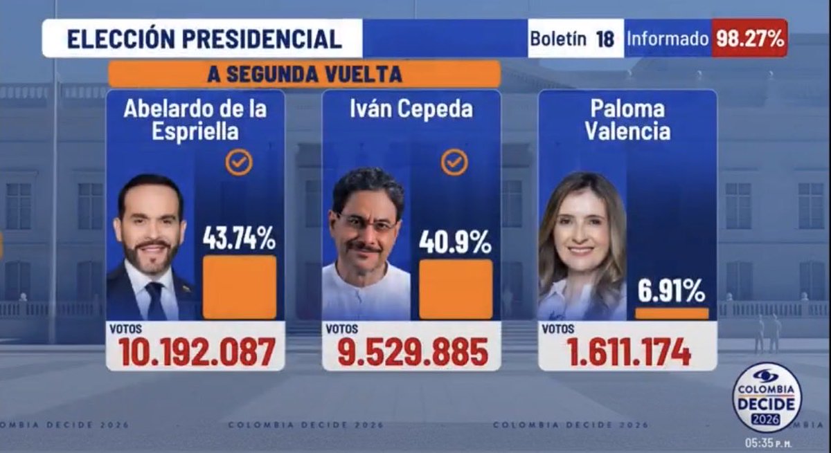 América Rangel tweet media