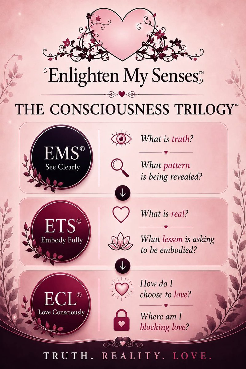 Cintra's tweet photo. What if personal growth wasn't about becoming someone new... but remembering who you are?

The Consciousness Trilogy™ explores three questions:

Truth.
Reality.
Love.

🌿 EMS® — What is truth?
🌸 ETS® — What is real?
🩷 ECL® — How do I choose to love? 

#EmotionalAwareness https://t.co/H0hDcKyeH7