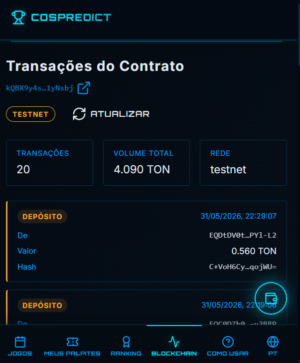 faustinopsy's tweet photo. para divulgação do uso da rede The Open Network (TON) mesmo que sendo em testnet para não cair em problemas de regulação, crie uma aplicação dentro do telegram para prever jogos da copa com uso de @ton_blockchain  na testnet procure por @copa_prever_bot  no @telegram apenas para diversão e prova de conceito sem luvro real, lá explica como criar uma carteira testnet e conseguir faucet.