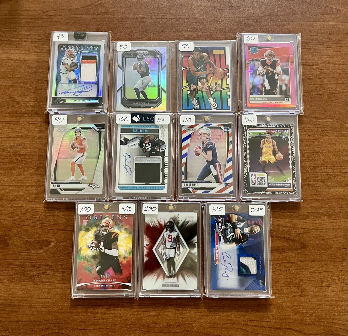 SpeshSportsTM's tweet photo. Cards For Sale

🟢 = $10

+shipping

@TheHobby247 @HobbyRetweet_ @SportsCardDeals @westcards28 @Mock10Breaks @84baseballcards @linkmycard @sports_sell https://t.co/LSN19kZYuN