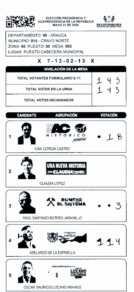 EdwingProgresi1's tweet photo. #FraudeElectoral aquí en Cravo Norte, Arauca. https://t.co/dFNQTr78p2