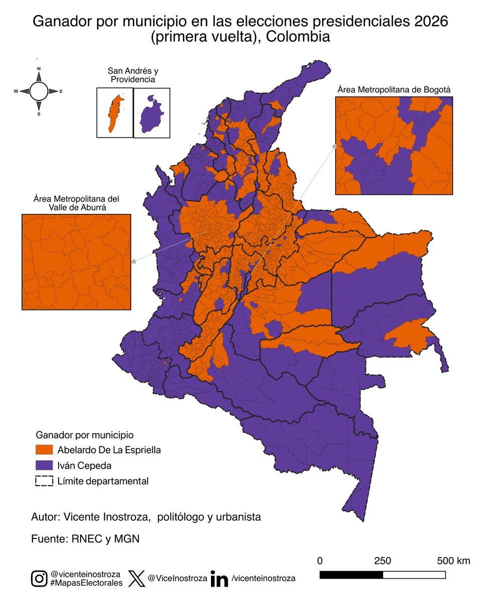 ViceInostroza's tweet photo. Hoy en #MapasElectorales: dos Colombias frente a frente. De La Espriella ganó 755 municipios (centro-altiplano); Cepeda 432 (periferia y Bogotá). Pero Abelardo es la gran sorpresa, en un escenario polarizado que se expresa en la geografía colombiana #EleccionesColombia https://t.co/Gl9PmfHX2i