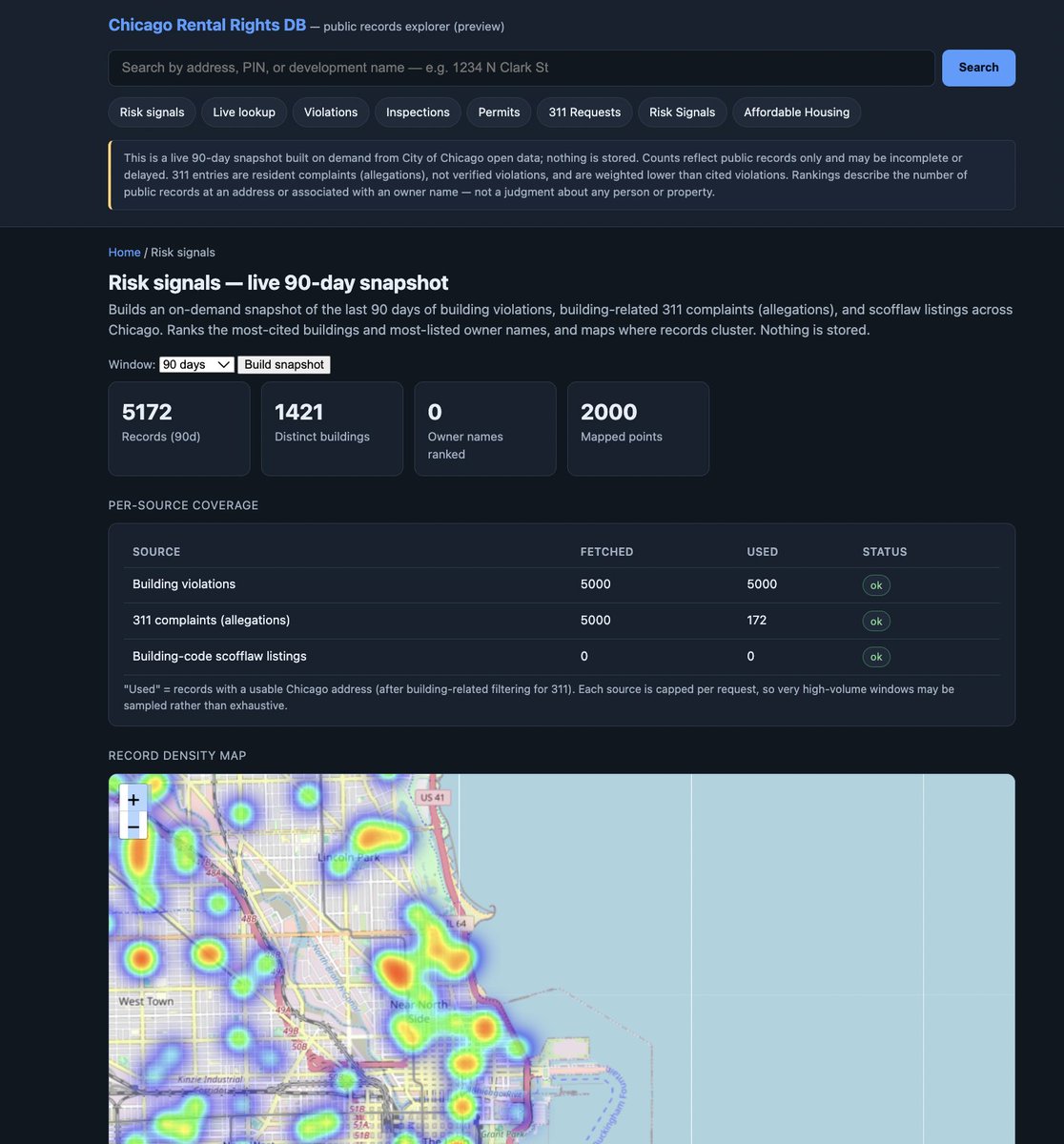nickkokonas's tweet photo. Because I was giving @ChicagosMayor grief about the rent increase language I decided to build a database from public records.  A work in progress, but already way better than the city version. Took about 2 hours.

This sort of info access / org. is way more effective IMO. https://t.co/fPQr5uDxUk