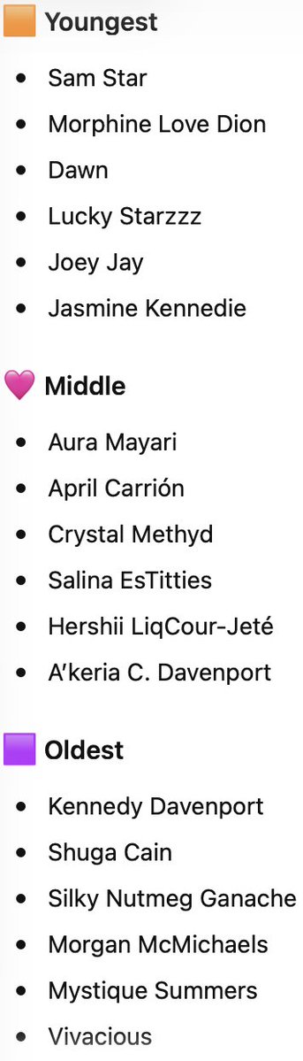 samuelbrillo's tweet photo. @laviejoem If we group them according to age (bracket),

🟧 Youngest
🩷 Middle
🟪 Oldest https://t.co/5NyZhvc7fS