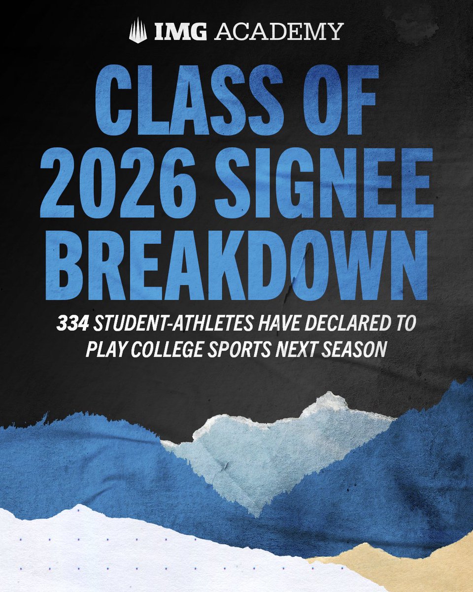IMGAGolf's tweet photo. From the practice tee to the next level. ⛳
40 IMG Academy Golf student-athletes from the Class of 2026 have declared to play college golf.
Congratulations to this outstanding group of Ascenders as they take the next step in their journey‼️ https://t.co/l2NuqptjYt