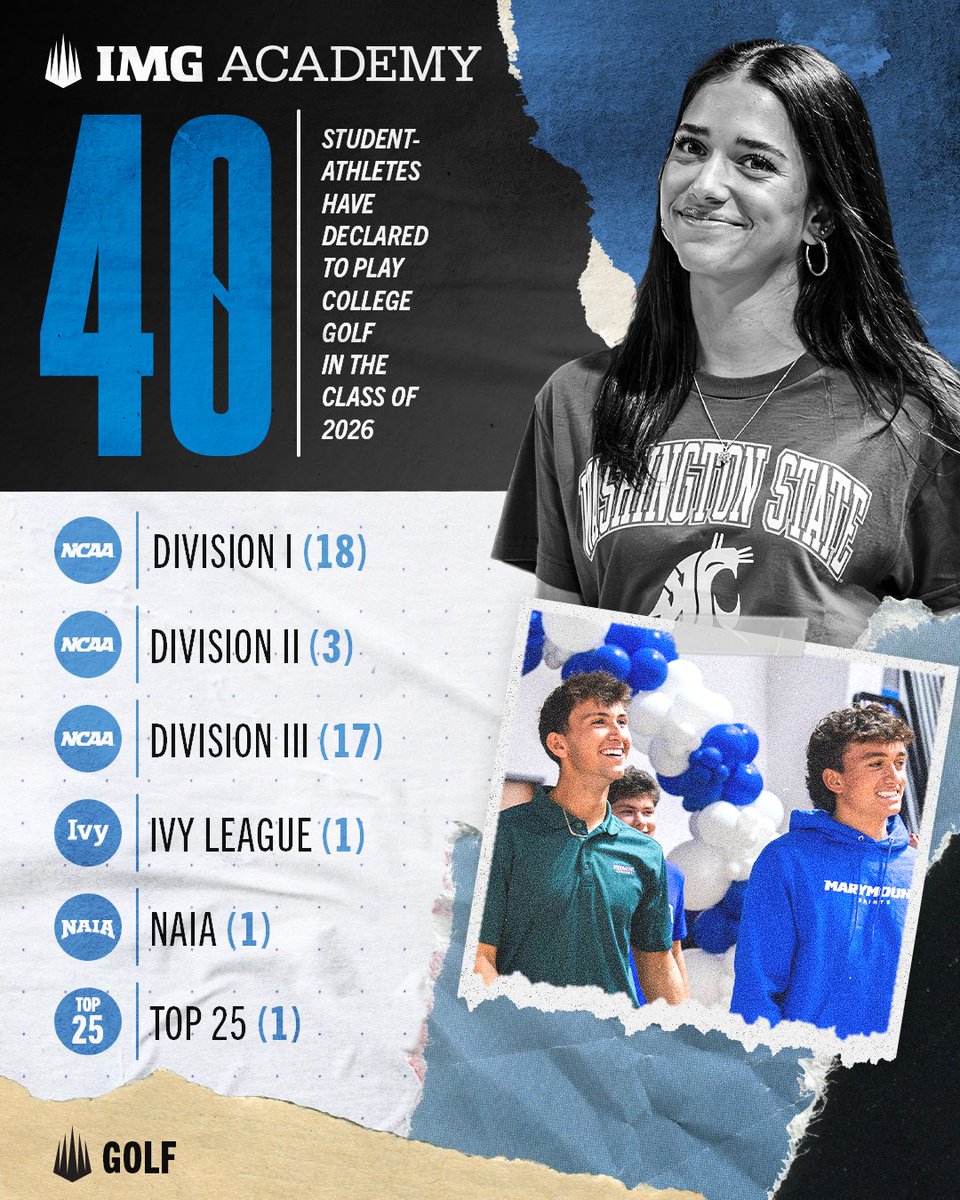 IMGAGolf's tweet photo. From the practice tee to the next level. ⛳
40 IMG Academy Golf student-athletes from the Class of 2026 have declared to play college golf.
Congratulations to this outstanding group of Ascenders as they take the next step in their journey‼️ https://t.co/l2NuqptjYt