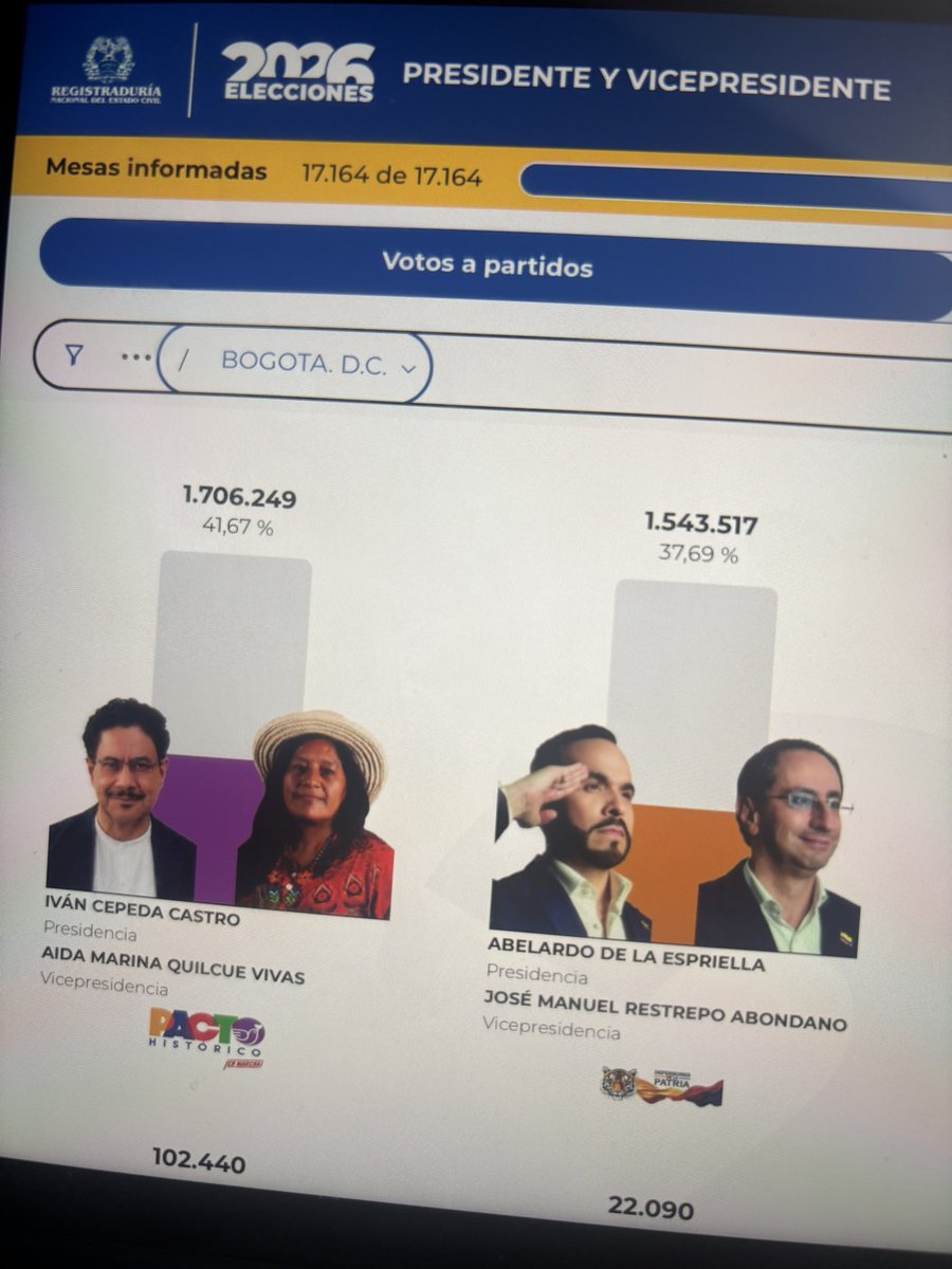 David Mateus tweet media