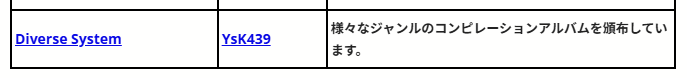 DiverseSystem's tweet photo. 突然ですが、思い立ったので6/14、大阪 難波御堂筋で開催されます音楽系即売会「音けっと第10楽章」に参加致します。お品書き等は後日ご案内させて頂きます。

関西の皆様方宜しくお願い致します。
https://t.co/jqgk6JzFqs https://t.co/TBw9tz9Qyp