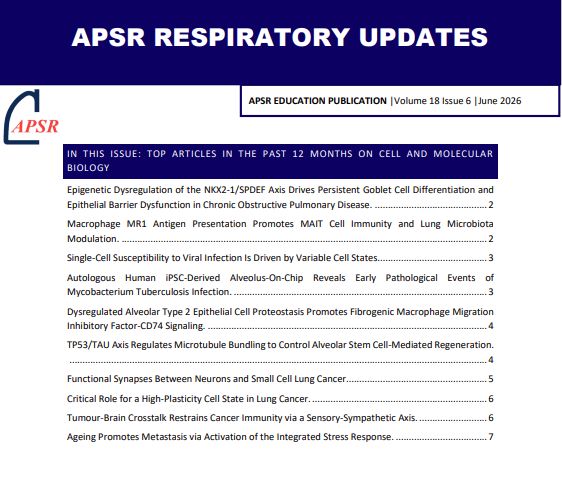 APSRapsr's tweet photo. New RESPIRATORY UPDATES have been published!
https://t.co/TImbsRLylM https://t.co/D5zH5Czkdq