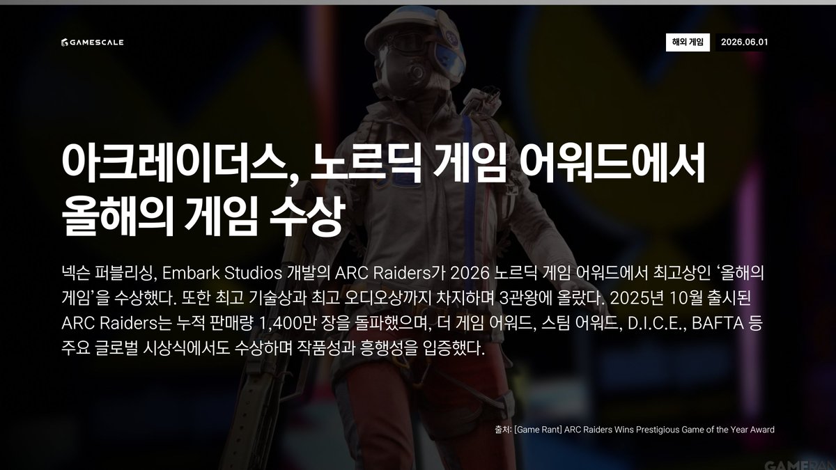 GameScale_'s tweet photo. 6월 1일 (월) 데일리 인사이트 
#게임산업 #허위정보 #NC #ArcRaiders #GOTY #NordicGameAward #아크레이더스 #캘리포니아 #게임보호법통과 https://t.co/FsCMOkQE82
