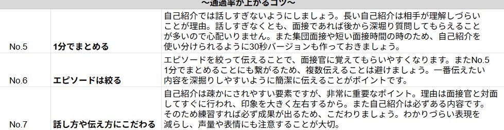techsyu_main's tweet photo. サマーインターン選考でも使える自己紹介のコツ https://t.co/SDtqjqU9n0