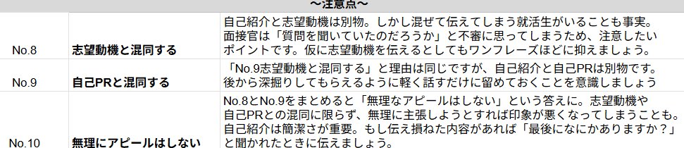 techsyu_main's tweet photo. サマーインターン選考でも使える自己紹介のコツ https://t.co/SDtqjqU9n0