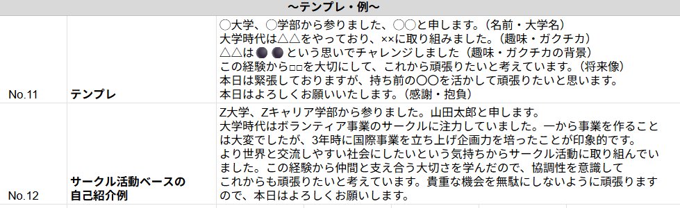 techsyu_main's tweet photo. サマーインターン選考でも使える自己紹介のコツ https://t.co/SDtqjqU9n0
