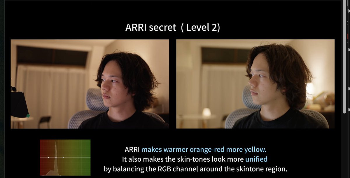 SadHillDevan's tweet photo. Most of the aesthetic attributes raised are trivial to calibrate later in the image formation process via a proper color management, look development, and color grading process. This is just total nonsense, and most of what's being described here is poor white-balance matching. https://t.co/sbvjIx2DkY
