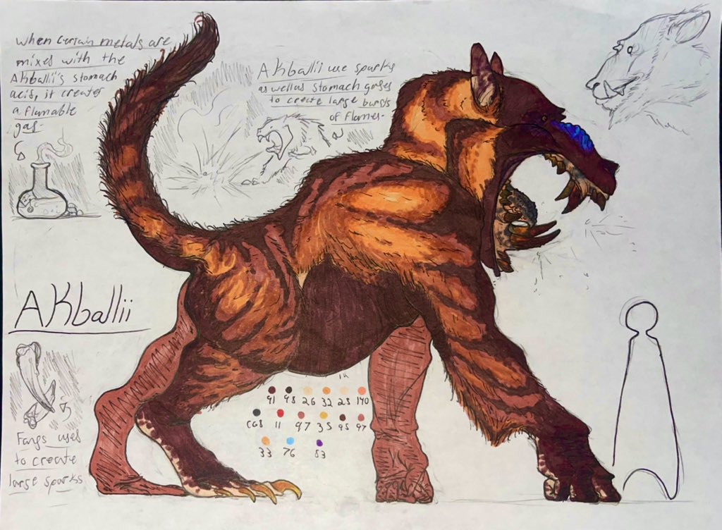 RYunggen's tweet photo. Akballii are large arid apes that reside within the Wastelands of the Eastern continent. Akballii tends to feed on rocks and other metals to develop their metallic coated fangs, allowing them to spark up flames from their teeth. https://t.co/yd44yzzgqt