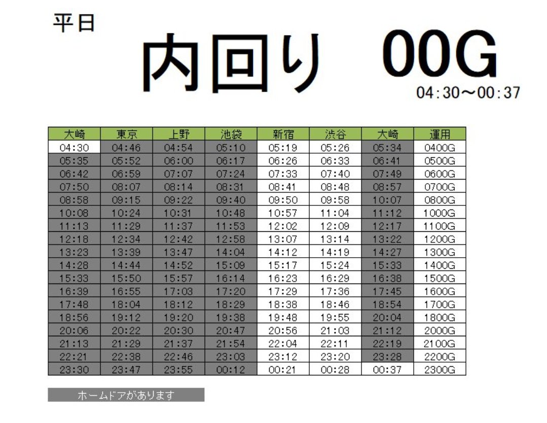 yaterapiwaza's tweet photo. TRAIN TVラッピング情報

6/1は
00G:内回り運用
01G:外回り運用
です
遅延等無い限り終日走ります

#山手線
#GOODMOVE https://t.co/zSPq1shy1h