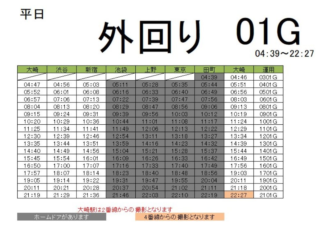 yaterapiwaza's tweet photo. TRAIN TVラッピング情報

6/1は
00G:内回り運用
01G:外回り運用
です
遅延等無い限り終日走ります

#山手線
#GOODMOVE https://t.co/zSPq1shy1h