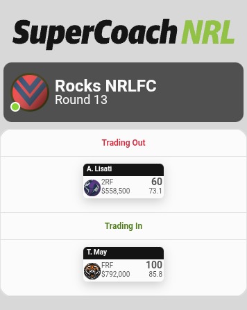 NRL_SC_Addicts's tweet photo. 35k itb. Team and 1 plan for this weeks trades so far https://t.co/UszgTPJCeC