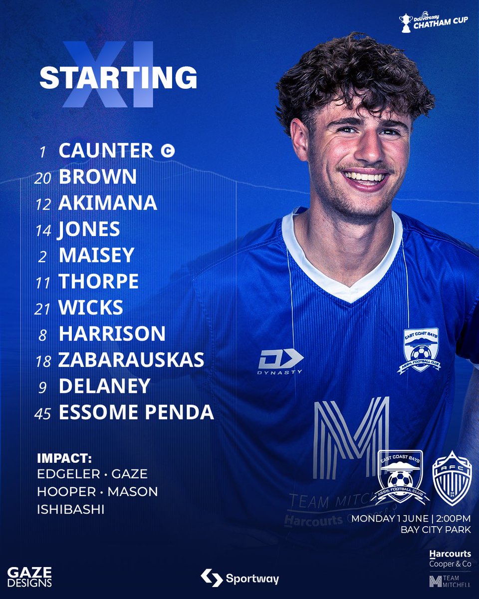 ECBAFC1959's tweet photo. Today’s starting XI

#BlueWave🌊 https://t.co/bU8HHSNNVz