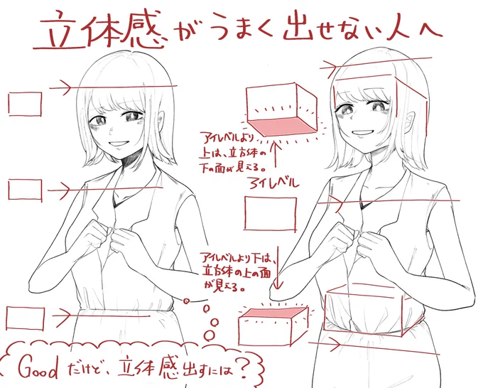 立体感がうまく出せない人へ 