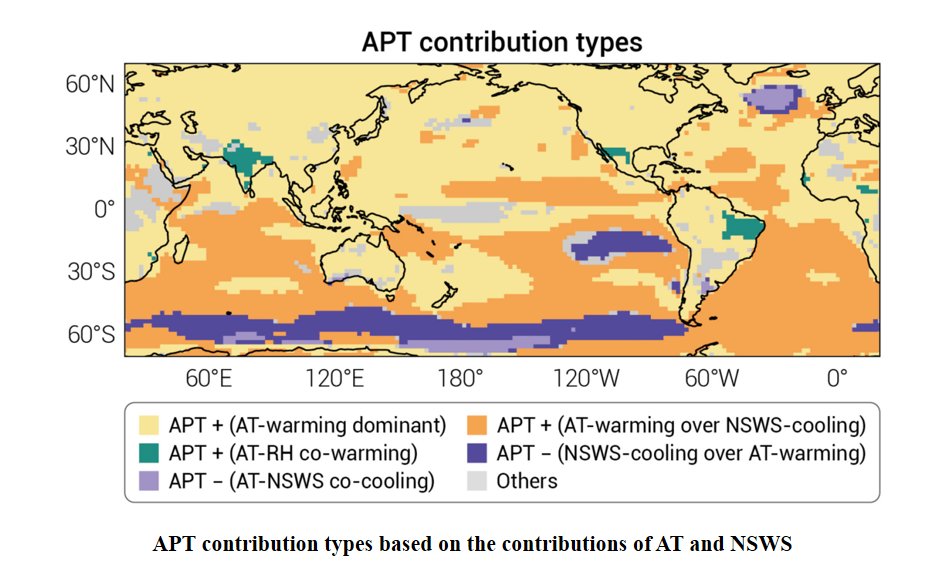 OLARjournal's tweet photo. How hot you feel at sea is more than just #temperature. New research reveals that strengthening #oceanic winds cool vast parts of the Southern Ocean, masking underlying warming. This wind-driven effect varies by hemisphere—cooling the Southern Ocean far more than the Northern oceans. Factoring wind into marine forecasts sharpens heat and cold stress alerts for #maritime workers.🌊
@OLARjournal 
@SPJournals 
https://t.co/YctCbqpOVZ