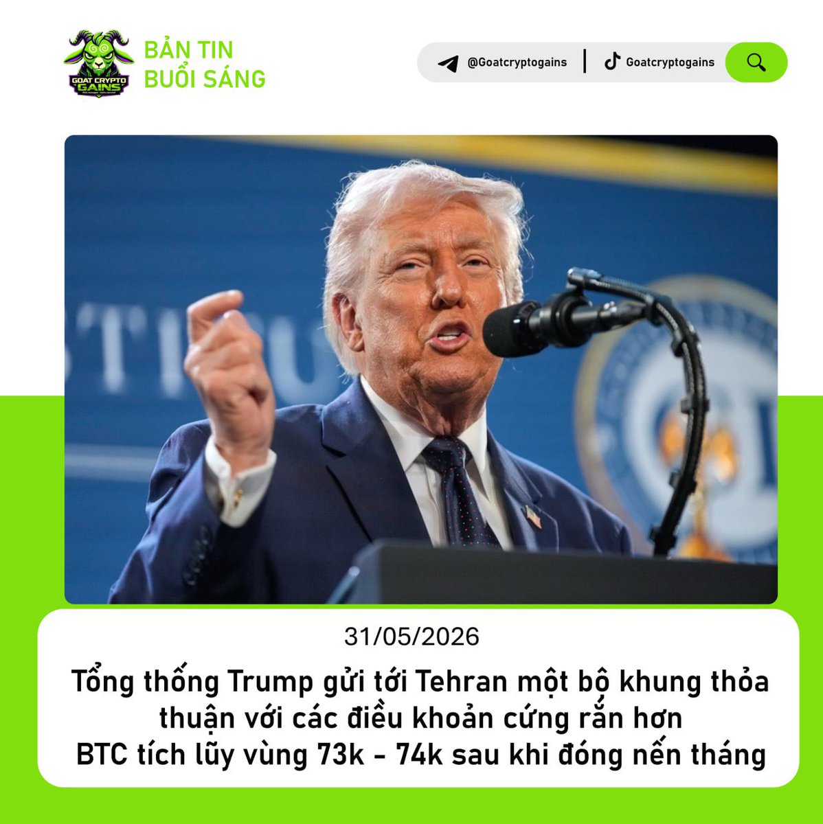 goatcryptogains's tweet photo. 🗞 BẢN TIN 01/06 – Khoa Chophel x GoatCryptoGains

🌍 VĨ MÔ & CHIẾN SỰ

🇺🇸🇮🇷 Tổng thống Trump được cho là đã gửi tới Tehran một bộ khung thỏa thuận với các điều khoản cứng rắn hơn, đặc biệt liên quan đến chương trình hạt nhân. Điều này cho thấy tiến trình đàm phán vẫn chưa thực sự thuận lợi và có thể kéo dài thêm trong thời gian tới.

📰 TIN NHANH CRYPTO

⚠️ Gravity Bridge ngừng hoạt động sau vụ hack gây thiệt hại khoảng 5.4 triệu USD.

👻 Ví Phantom ghi nhận hơn 20.6 triệu USD doanh thu từ chương trình builder của Hyperliquid.

🟢 ETF XRP tiếp tục hút thêm khoảng 35 triệu USD, trái ngược với xu hướng rút vốn mạnh khỏi ETF Bitcoin và Ethereum cuối tháng 5.

🛡 Circle công bố lộ trình tăng cường bảo vệ USDC trước các rủi ro tiềm tàng từ máy tính lượng tử trong tương lai.

📊 MARKET RECAP

₿ BTC đang loanh quanh ở mức 73.6K

🥇 Vàng đang loanh quanh ở mức 4,546

🛢 Dầu WTI đang loanh quanh ở mức 89.3$

Dòng tiền ETF Mỹ

🔴 BTC: -125.3 triệu USD
🔴 ETH: -18 triệu USD
🟢 SOL: +1.3 triệu USD

😱 FEAR & GREED

Hiện tại: 35 (Fear)

💣 THANH LÝ (LIQUIDATION MAP)

Cụm trên: 74,300 - 74,700

Cụm dưới: 72,800 - 73,300

Khối lượng thanh lý trong 24h qua: $192.35M

Lệnh thanh lý lớn nhất: $6.28M

👉 KẾT LUẬN:

BTC tiếp tục dao động trong vùng tích lũy 73k - 74k dù áp lực chốt lời và ETF outflow vẫn hiện hữu sau khi đóng nến tuần và nến tháng, vùng hỗ trợ quan trọng 71k - 72k . 
Fear & Greed duy trì ở mức 35 cho thấy tâm lý thị trường vẫn đang khá sợ hãi.
Funding Rate duy trì dương quanh 0.0057%, phe Long vẫn chiếm ưu thế.