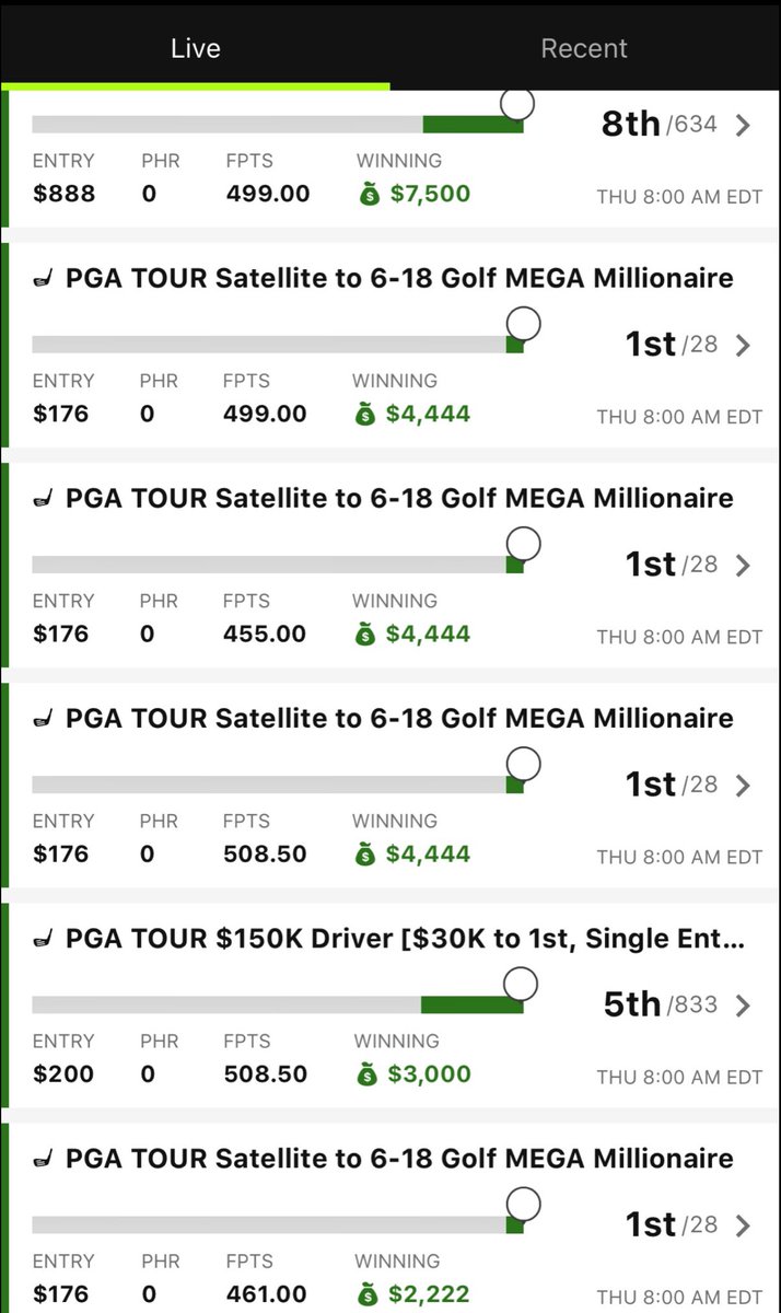 GolfStatsDFS's tweet photo. God's plan?

Friend of the program conair21 came into the season with zero golf DFS experience and has done nothing but feast in 2026. 

While the industry is buried in spreadsheets and sims, he's hand-building and letting the Lord take the wheel.

He claims the secret sauce for a 45K+ Masters Sunday cash involved skipping the broadcast entirely and spending the day in prayer. “I️ get it, the math nerds will have a hard time understanding my strategy but have they tried it? I️t’s simple, I trust my gut and I️ trust HIM” 

Let’s see if The DFS Deity can stay hot at the US Open 🎟️