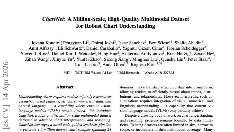 AbakaAI_Tech's tweet photo. ChartNet: a 1.5M-sample open-source dataset for chart understanding

With an aligned chart image, plotting code, CSV/table data, summary, and QA with reasoning,
Improves chart reconstruction, data extraction, summarization, and chart QA across model sizes.

Huge thanks to respected collaborators @kondic_jovana, @RogerioFeris, @AudeOliva, @ZihanWang123, and everyone involved!

The dataset is out on Hugging Face.
Test it, break it, and we'll see you at #CVPR2026 to discuss!