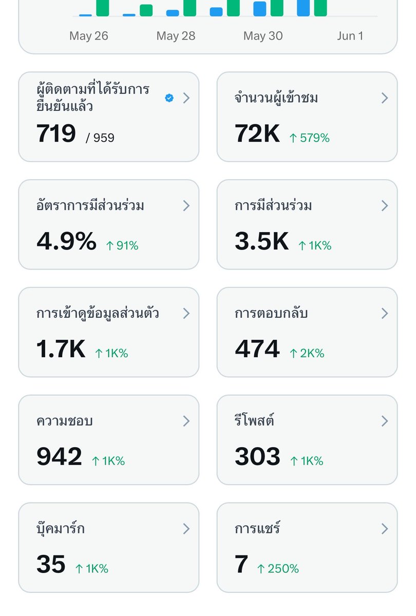 aoeiidef.s tweet media